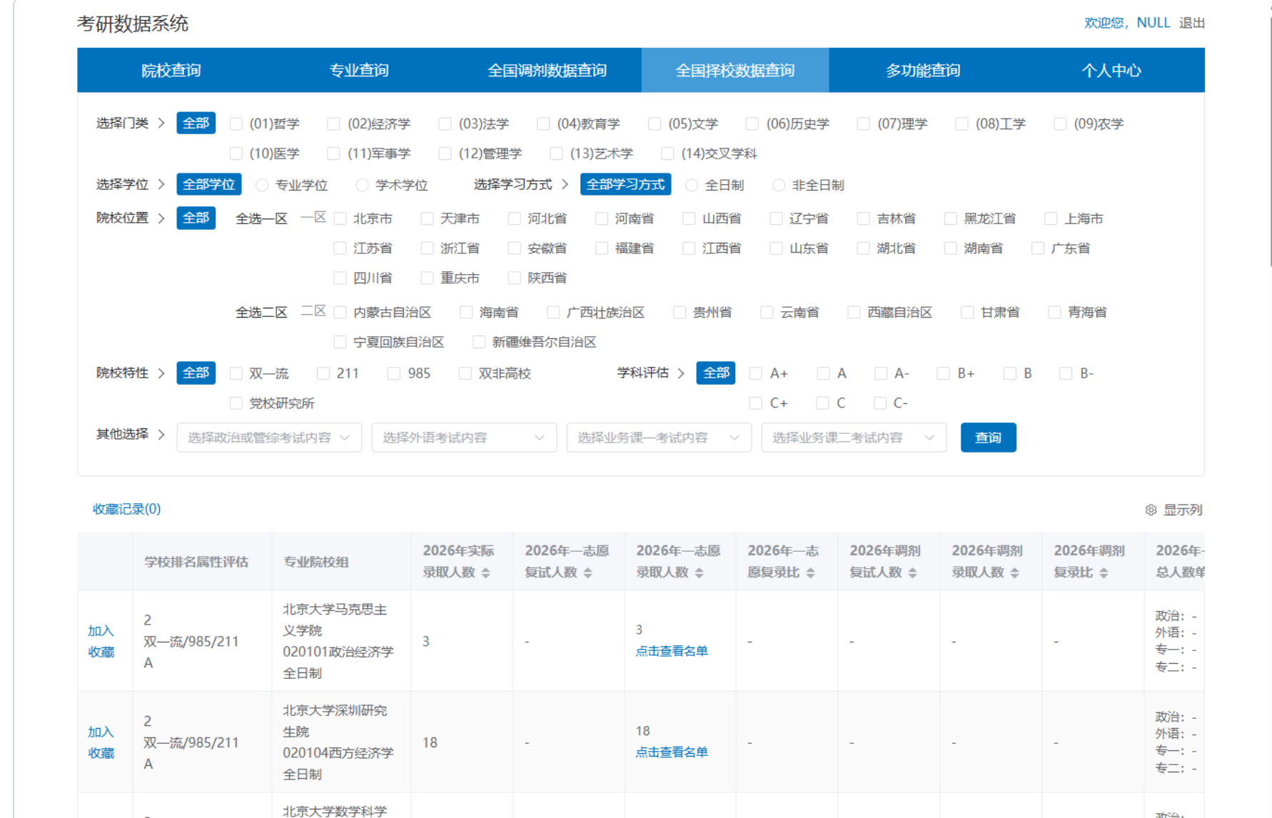 全国择校数据查询页面