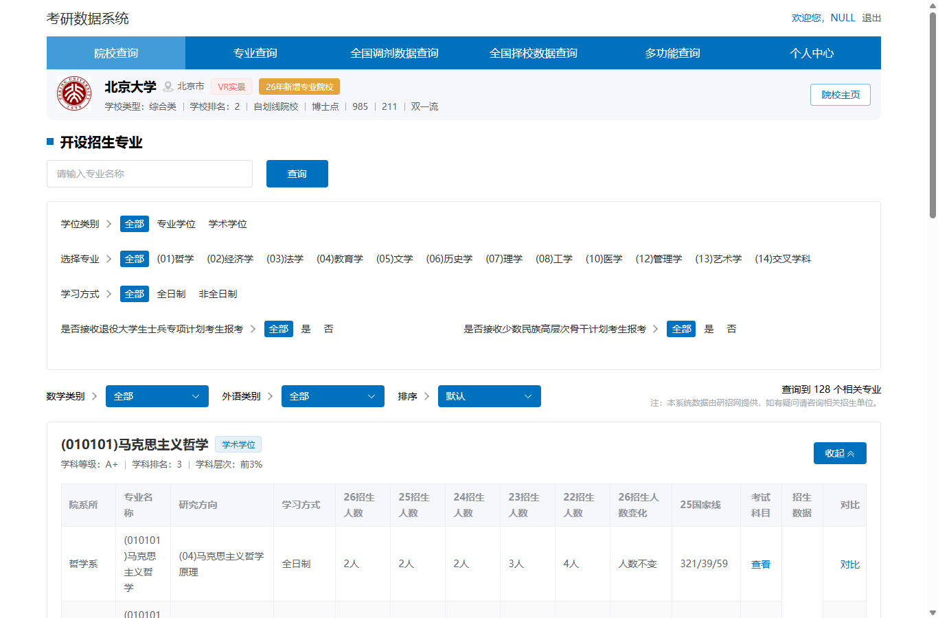 专业展开页面
