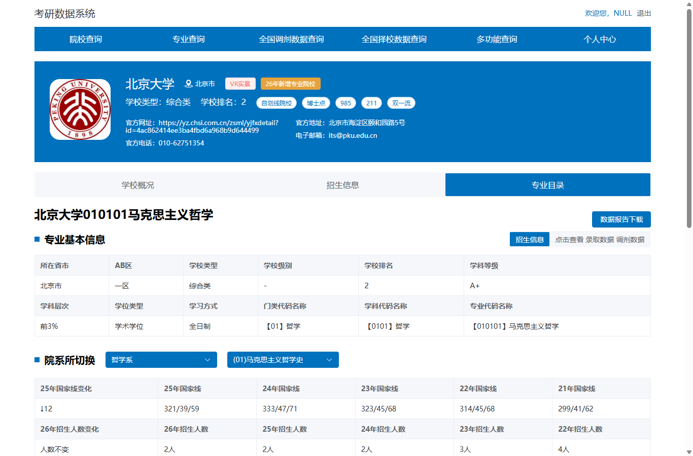 招生数据详情页