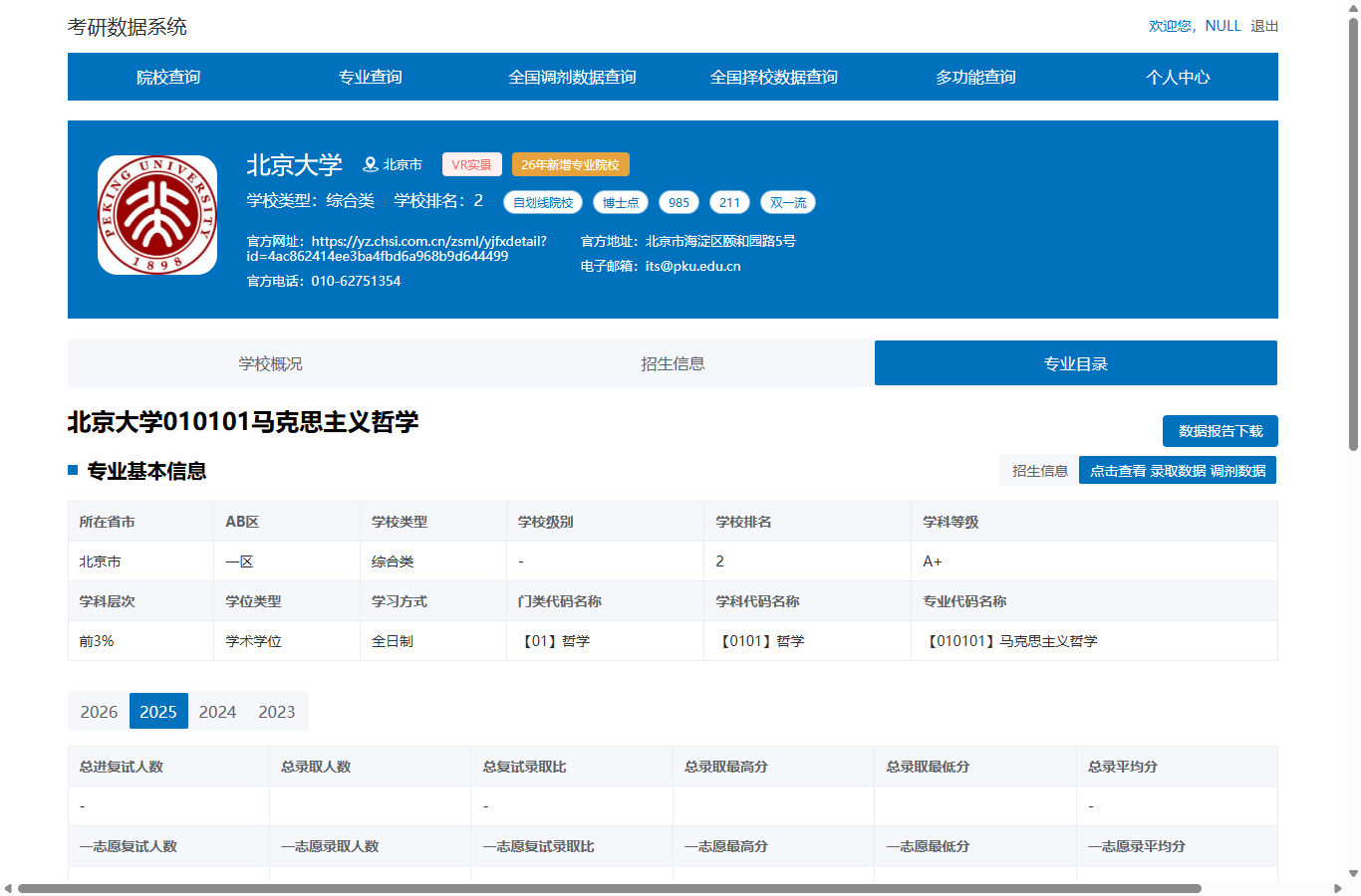 录取调剂数据详情页